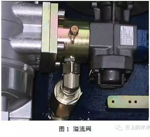 風(fēng)電機組齒輪箱潤滑與油冷卻系統(tǒng)的維護(hù)