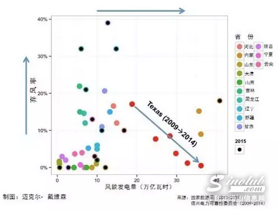 D:中外對(duì)話(臺(tái)式機(jī)重做前)2016.077.19圖二.jpg