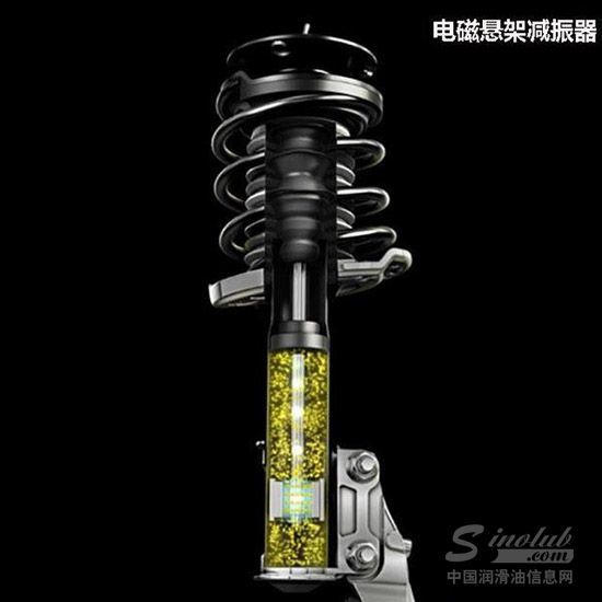 電磁懸架減震器