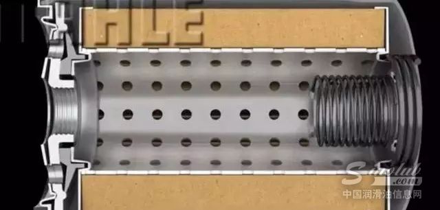機(jī)油濾清器 \