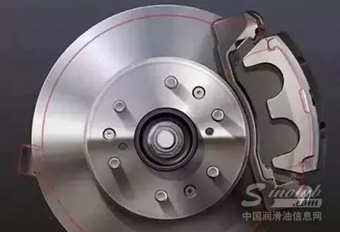 剎車片 \