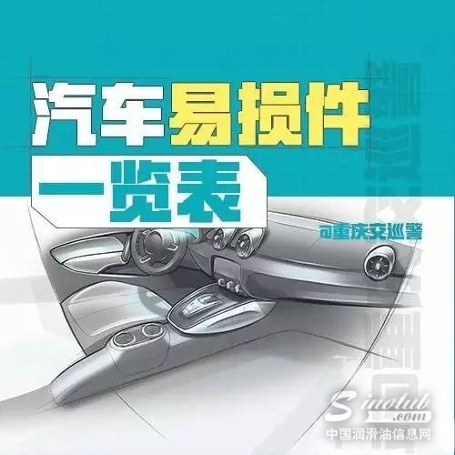 還不快檢查你的汽車易損件！不止是輪胎、剎