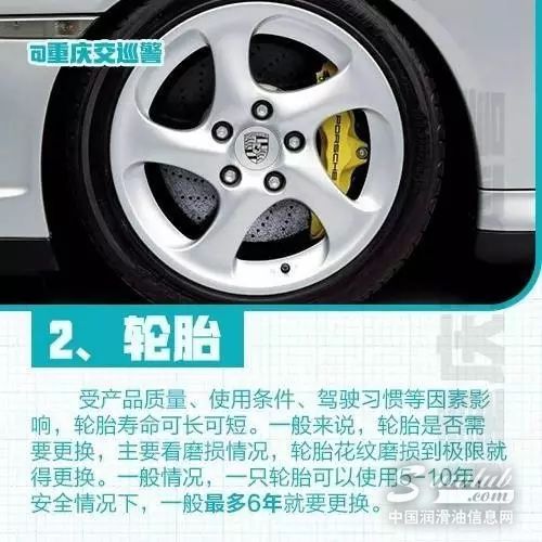 易損件 \