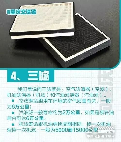 易損件 \