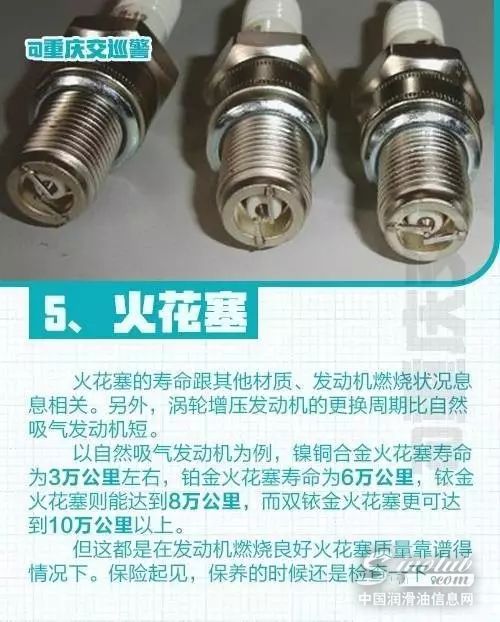 易損件 \