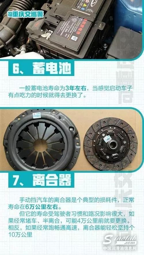 易損件 \