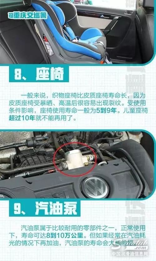 易損件 \