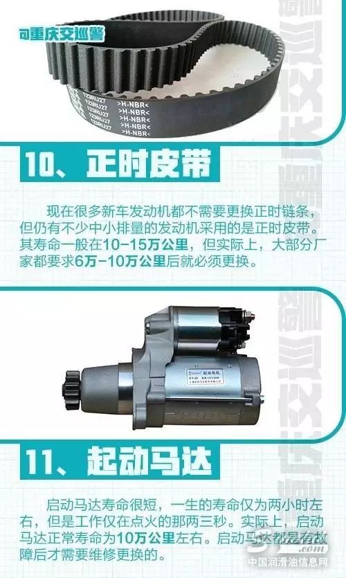 易損件 \