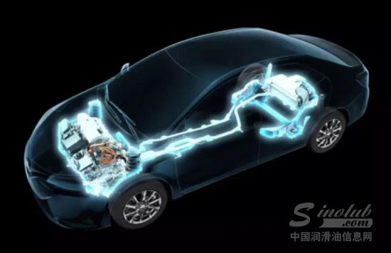 新能源混動車機(jī)油到底該怎么選？