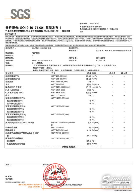 冠軍嘉能5W-40酯類全合成機(jī)油
