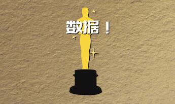 無品質(zhì)，不品牌！從產(chǎn)品檢測大數(shù)據(jù)看品牌基因