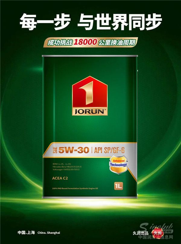 上海久潤SP級別潤滑油&mdash;&mdash;"久潤1號"震撼上