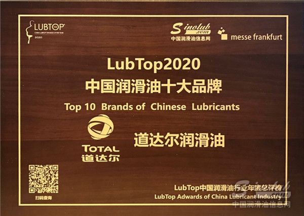實至名歸！道達爾再次獲得“中國潤滑油十大品牌”殊榮