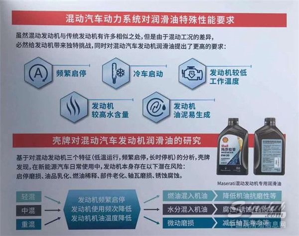 電動時代來臨 中石化殼牌他們還能干啥？