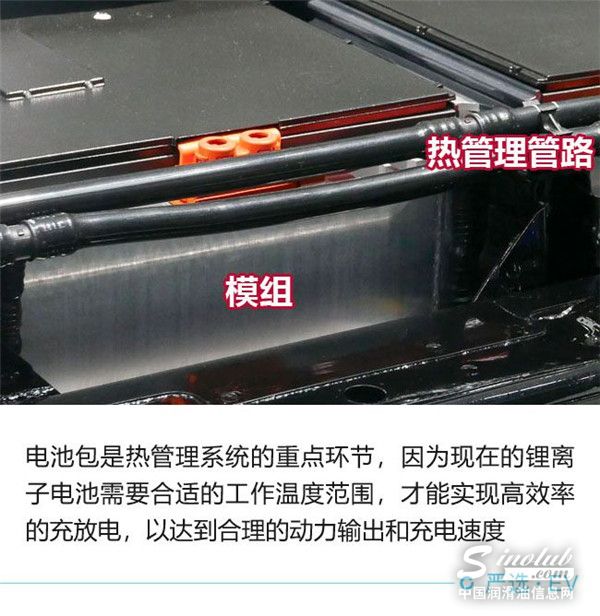 電動時代來臨 中石化殼牌他們還能干啥？