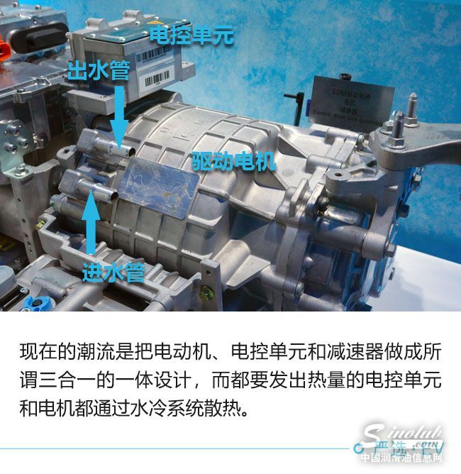電動時代來臨 中石化殼牌他們還能干啥？