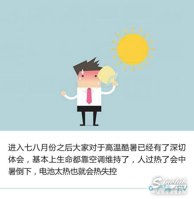 電動時代來臨 中石化殼牌他們還能干啥？