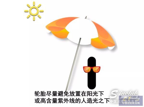 輪胎小課堂|輪胎如何正確存放？店主們快來