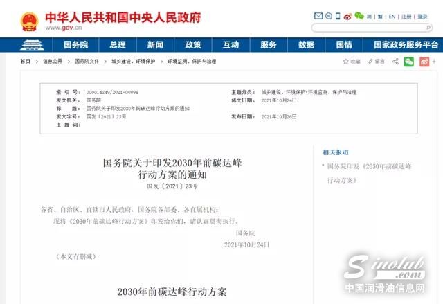LubTop點評行業(yè)周報（2021年第40期）