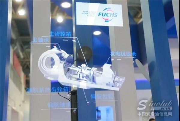 御風前行 無憂運轉 | 福斯為中國能源革