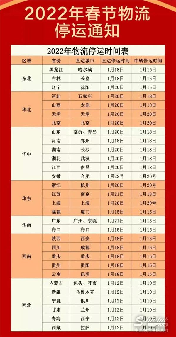 備貨開(kāi)始了！2022年物流停運(yùn)通知來(lái)了！