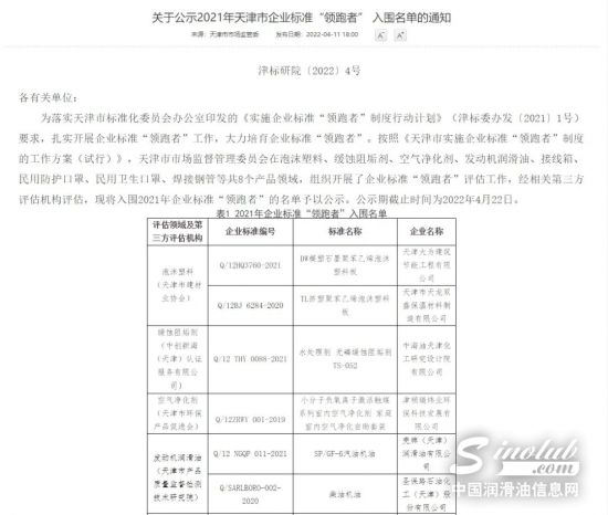 圣保路入圍天津市企業(yè)標(biāo)準(zhǔn)領(lǐng)跑者