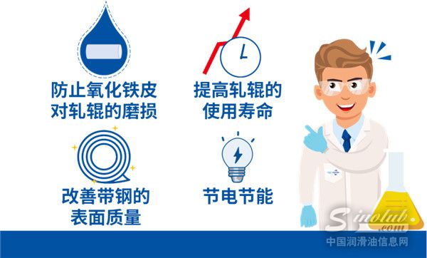 鋼鐵行業(yè)的低碳轉(zhuǎn)型居然這么有料！