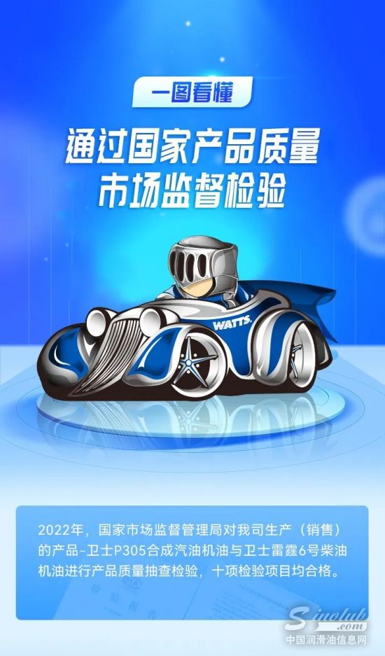 衛(wèi)士P305/D6通過(guò)國(guó)家產(chǎn)品質(zhì)量市場(chǎng)監(jiān)督抽查檢驗(yàn)