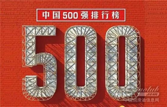 中國石化和中國石油也穩(wěn)居中國500強排行前列