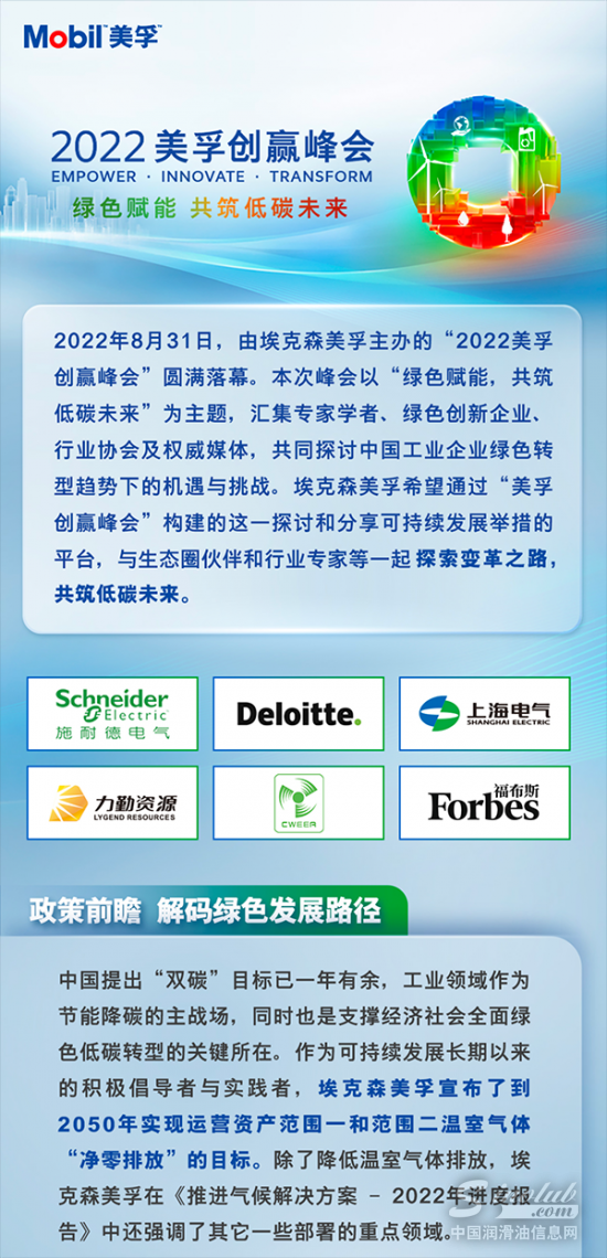 2022美孚創(chuàng)贏峰會圓滿落幕｜攜手綠色賦能 