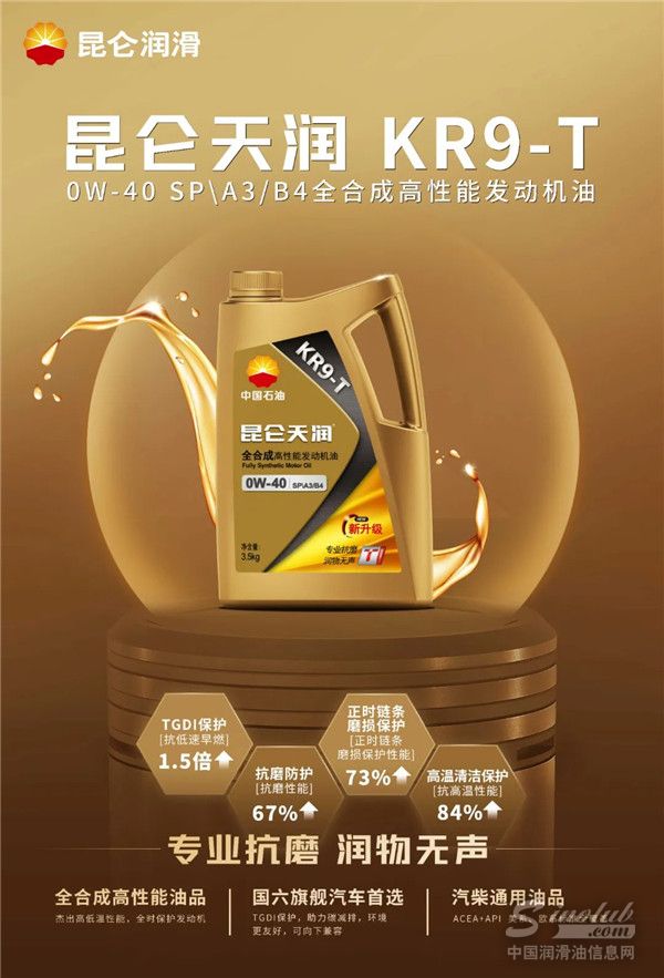 昆侖天潤系列產(chǎn)品再升級！四款全合成高性能