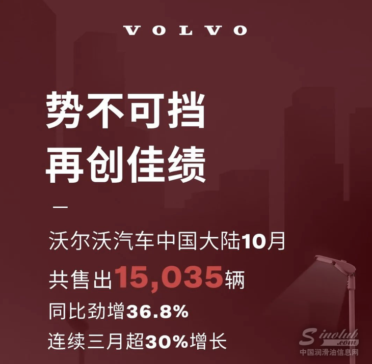 沃爾沃汽車(chē)10月銷(xiāo)量公布 累計(jì)超1.5萬(wàn)輛 